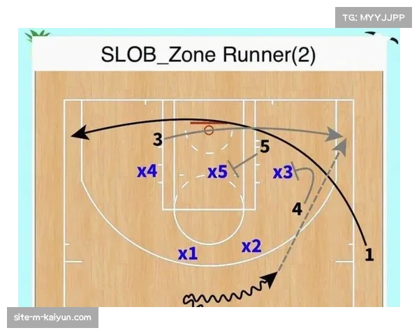 雷迪克定向反弹要求展战术细节 罚球博弈中区域站位分析显教练功底